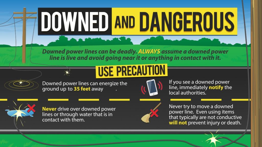 Power Outages – PrepareDE